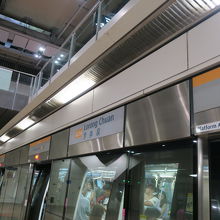 ロロンチュアン駅