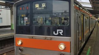 首都圏を環状で結ぶ路線