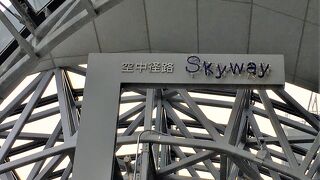 京都駅からの展望スポット　空中径路