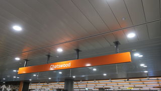 駅前にショッピングモール