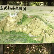 静岡県の城跡巡り：高天神城跡、難攻不落の城実感。