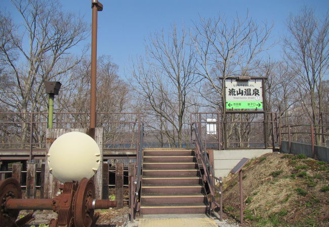 流山温泉駅