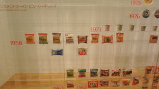 チキンラーメンを作りに