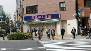 重盛永信堂は人形焼ですが本日は休みでした（月曜日）