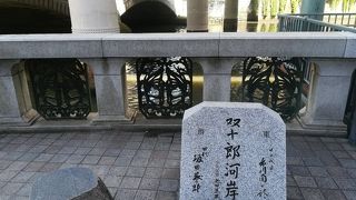 團十郎と藤十郎