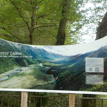 案内板。Lakesというように複数形になっている。