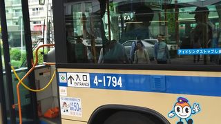 前払いシステム