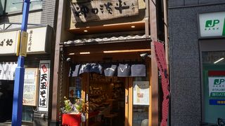 神田駅西口商店街の中ほど
