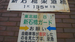 新石橋架道橋は、神田駅南口前の道路の上部に、鉄道を敷設するため設置された橋です。