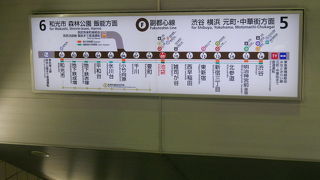 大塚駅近くのホテル滞在時、とても重宝しました