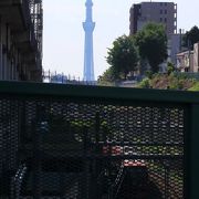 京浜東北線を跨ぐ橋