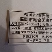 アンギアーリの戦い展やってます