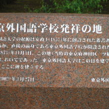 東京外国語学校発祥の地の石碑です。白山通り沿いにあります。