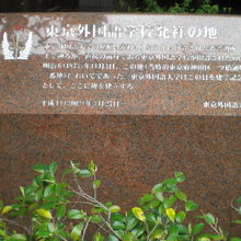 東京外国語学校発祥の地の碑は、