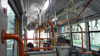 都営まるごときっぷ