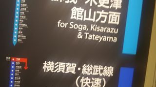 千葉から蘇我に行くときに利用している