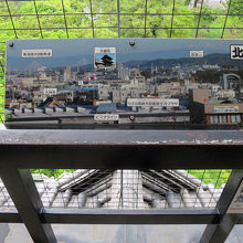 一応、肉眼でも…きつい