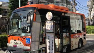 代々木上原から渋谷まで