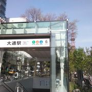 札幌の中心の駅