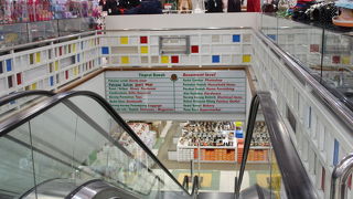 スーパーマーケットでは生サケが売り場を占めていました。