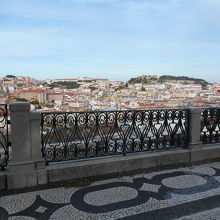 展望台からの風景。