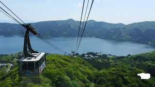 芦ノ湖と富士山を望める