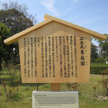 こちらが二之丸東庭園になります