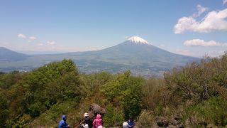 富士山のビュースポット