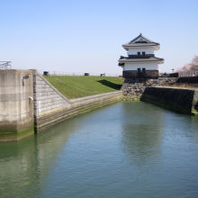 堤防に囲まれて見る影なしですが、あの石垣は渡し場跡かな？