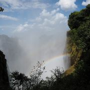 昼のビクトリアの滝観光ならジンバブエ側