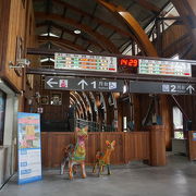 駅前にはレンタサイクル屋が沢山