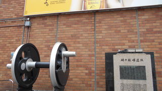 新橋駅の汐留口側にあります