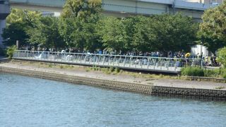 中之島の南を流れる川