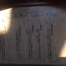 公園内の展示物の説明