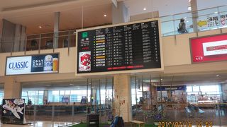 新幹線の駅より函館市街に近い便利な空港