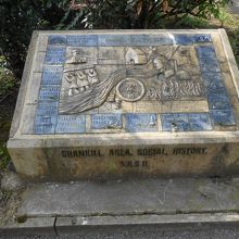 Shankill Road Graveyard
