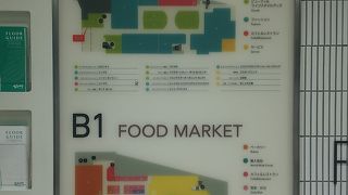 スーパーマーケットも入店