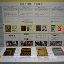 常設展示室内の解説