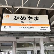 亀山駅：分岐駅