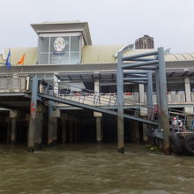 接続しているサートーン