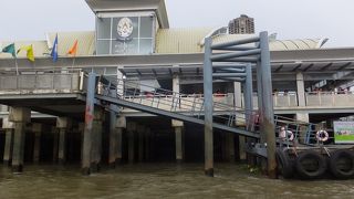 チャオプラヤーエクスプレスボートとの接続駅