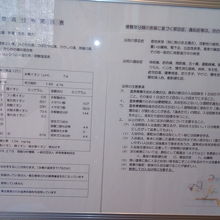 加水・循環ろ過が明記