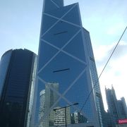 香港の金融街の象徴
