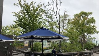 なんとなくふらふら