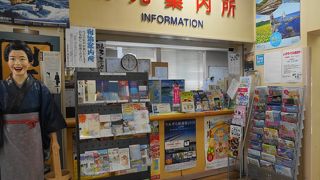 マップが役立ちました