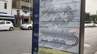 交通のアプリが活躍