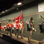 ワーテルローの戦いを記念した記念碑・博物館
