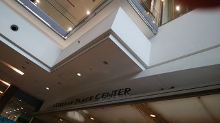 数多い駅ビルの代表格