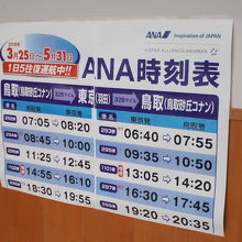 乗った日の時刻表、羽田便のみ、5往復も