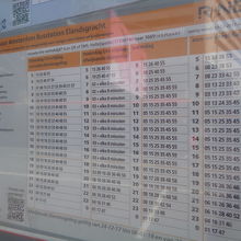 空港→アムステルダム市内